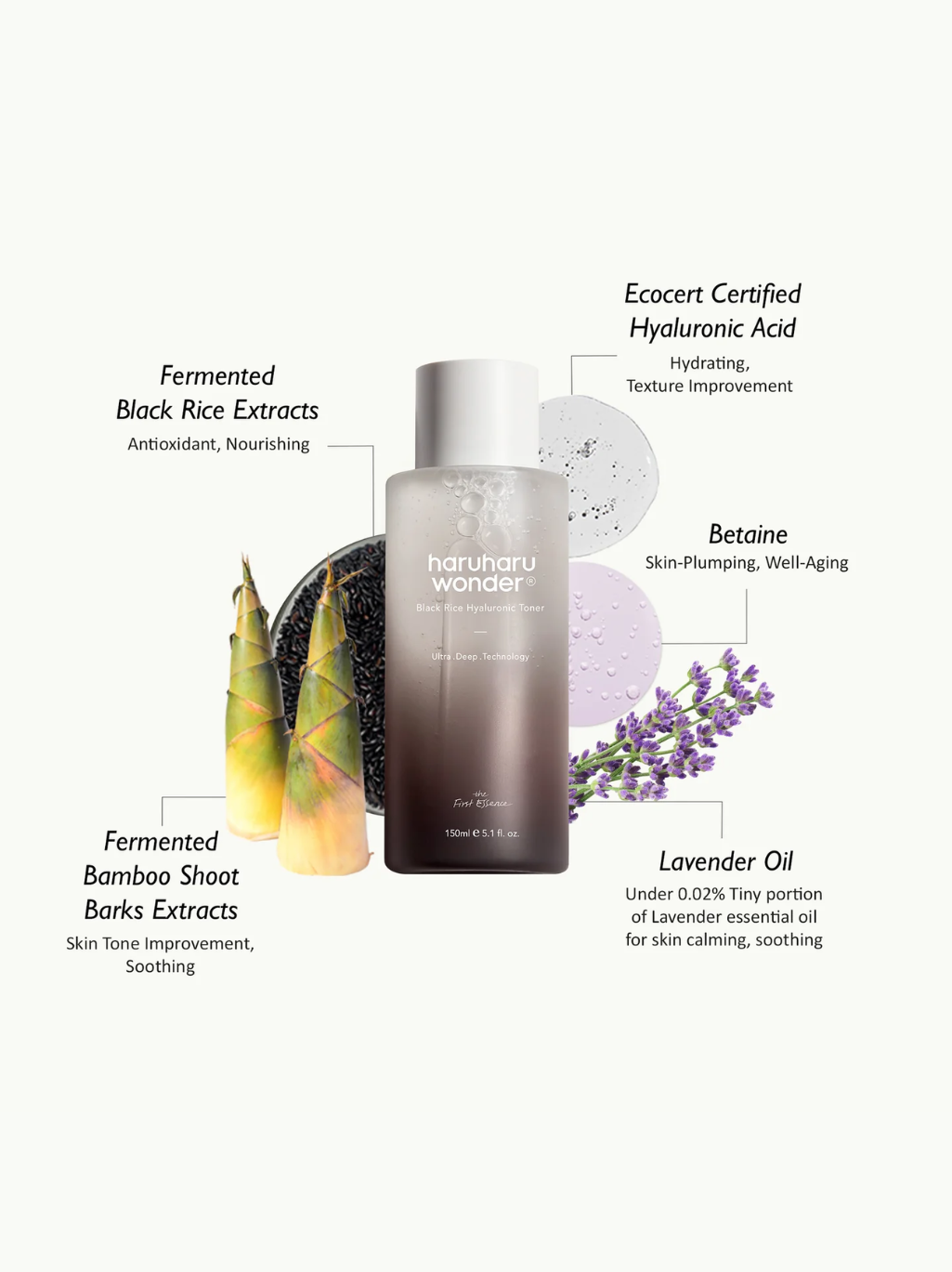 Haruharu Wonder Black Rice Hyaluronic Toner 150ml