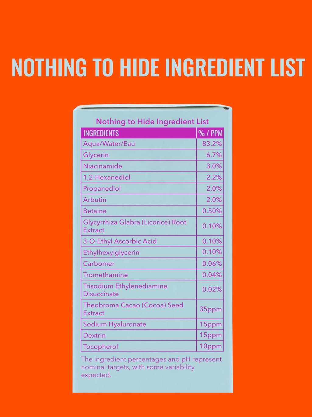 Good Molecules Niacinamide Brightening Toner 120ml